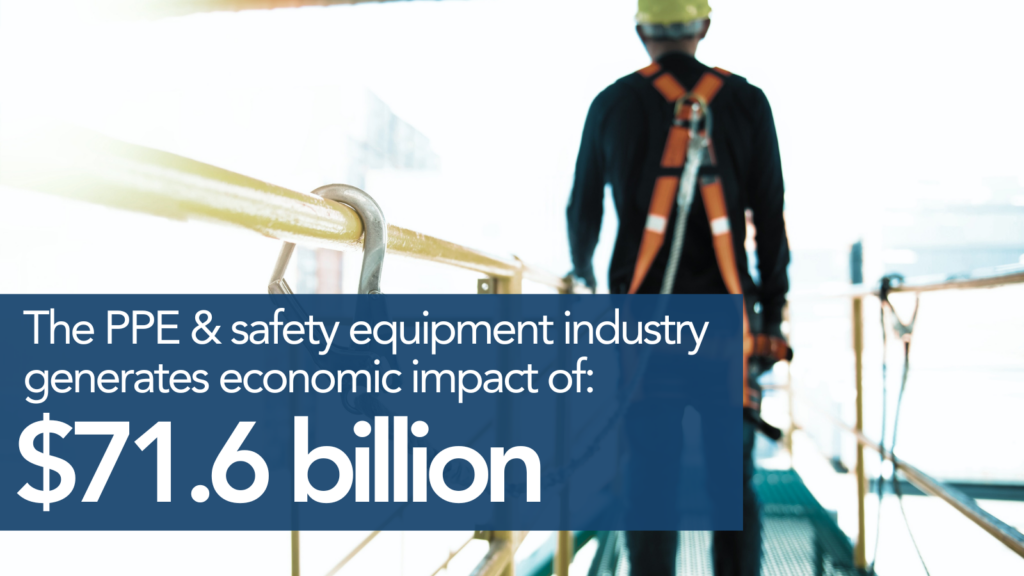 $72 billion economic impact from PPE
