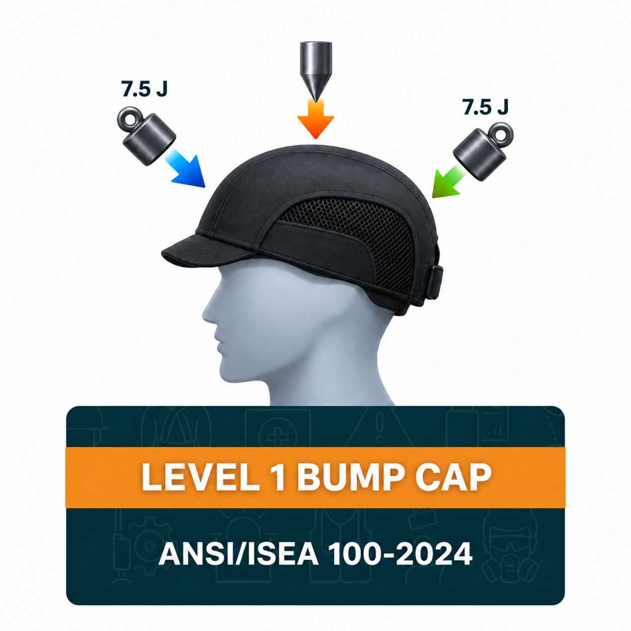 Level 1 industrial bump cap testing under ANSI/ISEA 100-2024