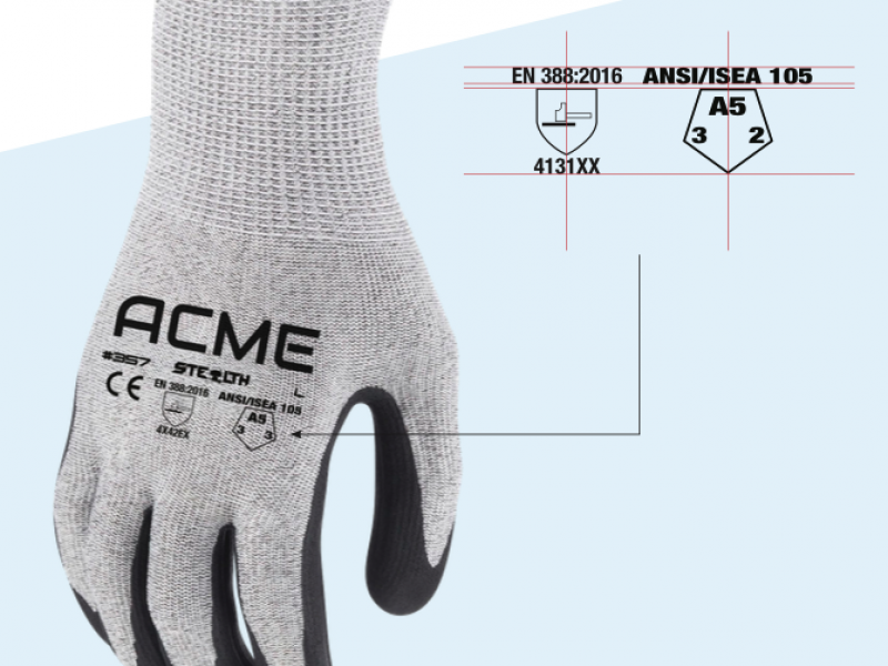 Glove Standard Markings