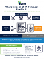 ISEA_First-Aid-Kit-Infographic_SharedVersion.png
